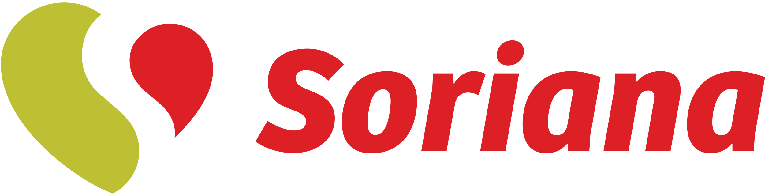 SORIANA